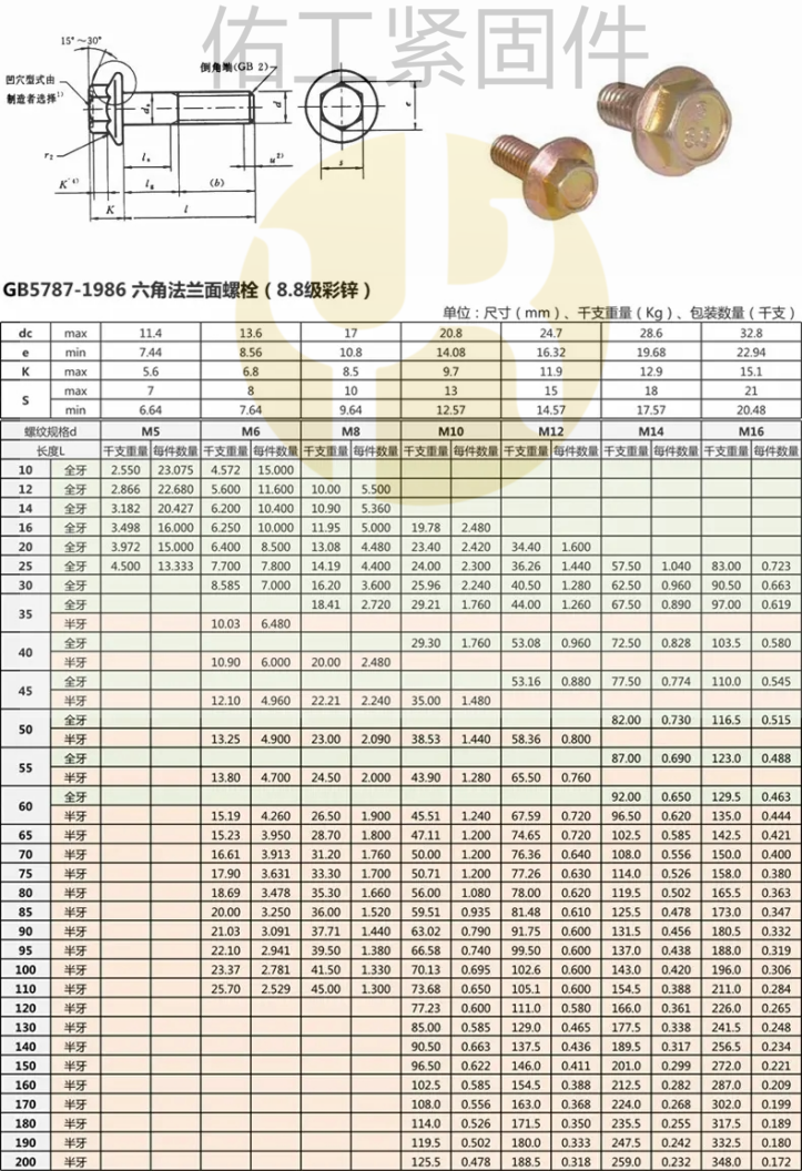 1760674136180191.png GB5787法蘭栓佑工水印.png